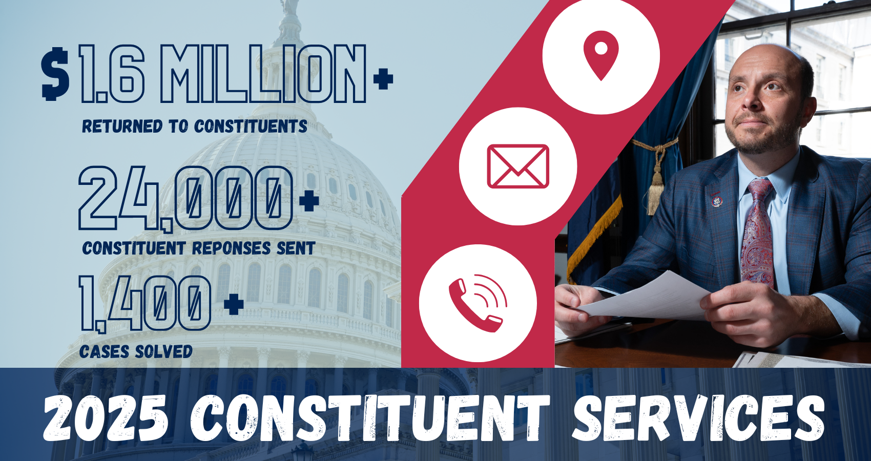 Casework Numbers Graphic 01272025